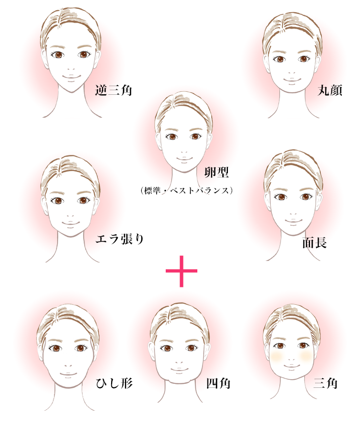 メンズ必見 自分の 顔型 に似合う髪型って ブログ Hiro Ginza
